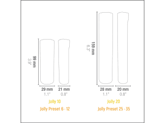 JOLLY PRESET 12 220-240V/50Hz 1.5m 2P EU