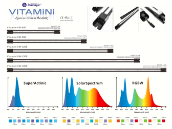 Vitamini VM-1800 Illumagic