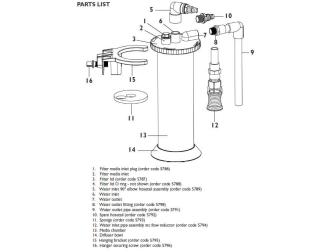 BIO-REACT V2 500 incl. NP-BACTO-PELLETS TROPIC MARIN