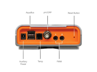 A3 Apex Jr. System neptune systems 