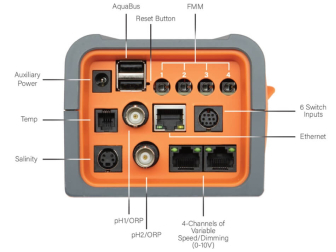 Sistema A3 Apex Pro di Neptune Systems