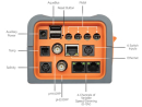 A3 Apex Pro System neptune systems 