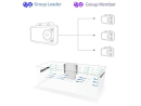 Maxspect GF4K Gyre-Flow Bomba