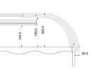 BRIDGE 2 - GNC