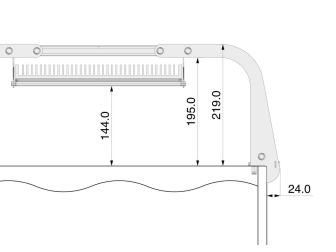 BRIDGE 1 - GNC