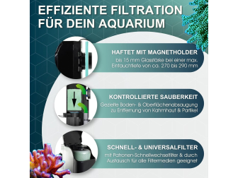 Comline® Filtro 3162 (3162.000) Tunze
