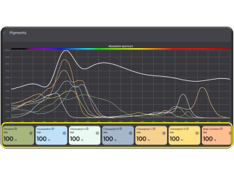 PAR-Meter ITC REEF CULTURE - PARWISE