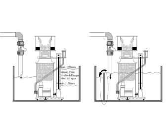 Interne afschuimer 1500ix Deltec