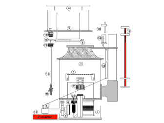 Interne afschuimer 2000ix Deltec
