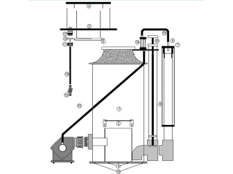 Interne eiwitafschuimer BlackEdition3.0 Deltec