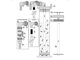 Schwefel-Nitratfilter NF1020 Deltec