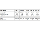 Sulfur pressure nitrate filter NFP140 Deltec