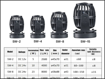 JEBAO SW15