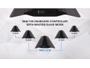 Maxspect RSX 200W