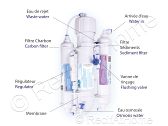 OSMOSEUR V2 KBO 50 180L/j