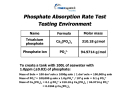 Nano Tech Phosphree 500 ml Maxspect