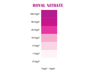 Nitrate Professional Test 100T Royal Nature