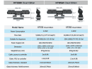 Gyre 330 Complet Double Cloud Edition Maxspect